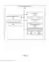 Fig. 03 - Inferring service providers