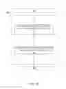 Fig. 11 - Inferring service providers