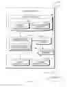 Fig. 02 - Automated product personalization based on mulitple sources of product information