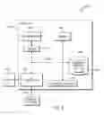 Fig. 05 - Automated product personalization based on mulitple sources of product information
