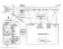 Fig. 01 - Secure platform and data repository for fur or skin commodities