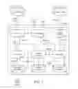 Fig. 02 - SYSTEM AND METHOD FOR PROVIDING INFORMATION ABOUT ASSETS DURING A LIVE AUCTION
