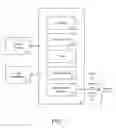 Fig. 08 - SYSTEM AND METHOD FOR PROVIDING INFORMATION ABOUT ASSETS DURING A LIVE AUCTION