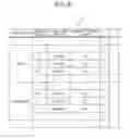 Fig. 09 - DELIVERY APPARATUS, DELIVERY METHOD, NON-TRANSITORY COMPUTER READABLE STORAGE MEDIUM, AND DELIVERY SYSTEM