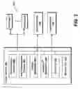 Fig. 03 - System and method for facilitating trading of multiple tradeable objects in an electronic trading environment