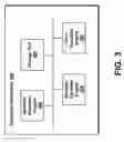 Fig. 04 - System and method for facilitating trading of multiple tradeable objects in an electronic trading environment