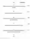 Fig. 01 - METHODS AND SYSTEMS FOR DYNAMIC DESIGN OF INSURANCE PRODUCTS