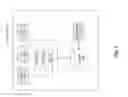 Fig. 06 - METHODS AND SYSTEMS FOR DYNAMIC DESIGN OF INSURANCE PRODUCTS