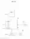 Fig. 09 - METHOD, SYSTEM, DEVICE, AND MEDIA FOR MANAGING DEBT SUPPORT