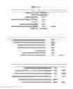 Fig. 37 - METHOD, SYSTEM, DEVICE, AND MEDIA FOR MANAGING DEBT SUPPORT
