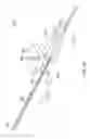 Fig. 07 - Object detection along pre-defined trajectory