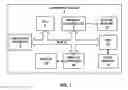 Fig. 02 - MULTI-STEP TEXTURE PROCESSING WITH FEEDBACK IN TEXTURE UNIT