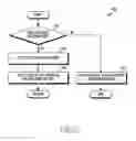 Fig. 07 - Method for processing image and electronic device thereof