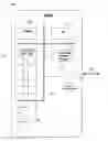 Fig. 01 - Integrated gambling process for games with explicit random events