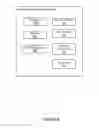 Fig. 06 - Voice control of a media playback system