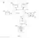 Fig. 06 - System and method for speech to text translation using cores of a natural liquid architecture system