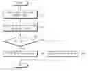 Fig. 01 - Electronic device and method for classifying voice and noise