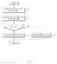 Fig. 04 - Electronic device and method for classifying voice and noise