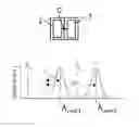 Fig. 01 - State-changeable device