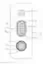 Fig. 02 - Cable