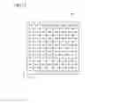 Fig. 12 - Diagnosis method, charged particle beam lithography apparatus, and recording medium
