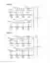 Fig. 20 - Diagnosis method, charged particle beam lithography apparatus, and recording medium