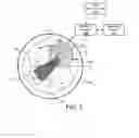 Fig. 04 - Poly-phased inductively coupled plasma source