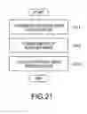 Fig. 22 - Substrate processing method, substrate processing apparatus and a computer-readable storage medium
