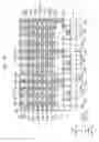 Fig. 57 - Semiconductor devices