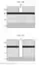 Fig. 05 - Reactive ion etching assisted lift-off processes for fabricating thick metallization patterns with tight pitch