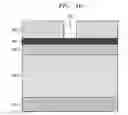 Fig. 13 - Reactive ion etching assisted lift-off processes for fabricating thick metallization patterns with tight pitch