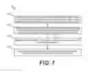 Fig. 08 - Methods for cyclic etching of a patterned layer