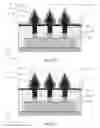 Fig. 10 - Semiconductor device and manufacturing method thereof by forming thin uniform silicide on epitaxial source/drain structure