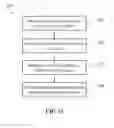 Fig. 13 - System and method for a microfabricated fracture test structure