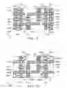 Fig. 02 - Semiconductor device and manufacturing method thereof