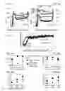 Fig. 04 - Self-assembly pattering for fabricating thin-film devices