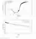 Fig. 02 - Charge transporting semi-conducting material and electronic device comprising it