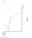 Fig. 02 - TEMPERATURE DEPENDENT FUSE FOR BATTERY COOLING SYSTEM