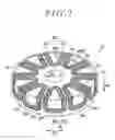 Fig. 02 - Rotor for Axial Gap Type Dynamo-Electric Machine