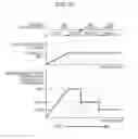 Fig. 35 - POWER SUPPLY SYSTEM, APPARATUS, AND CONTROL METHOD