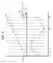 Fig. 06 - Method And Apparatus For Cancellation Of Spurious Signals