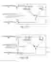 Fig. 10 - System architecture for supporting digital pre-distortion and full duplex in cable network environments