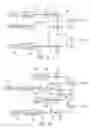 Fig. 11 - System architecture for supporting digital pre-distortion and full duplex in cable network environments