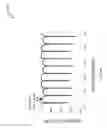 Fig. 35 - ADAPTIVE LINE EQUALIZER FOR IMPROVING DATA COMMUNICATION OVER LESS THAN PERFECT POWER LINES OR TRANSMISSION LINES