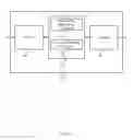 Fig. 07 - Multi-layer beamforming in millimeter-wave multiple-input/multiple-output systems