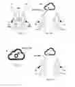 Fig. 02 - Data sharing using body coupled communication