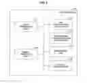 Fig. 09 - USER APPARATUS AND DISTANCE ESTIMATION METHOD