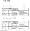 Fig. 14 - Communication control device and communication system