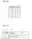 Fig. 17 - Communication control device and communication system