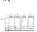 Fig. 22 - Communication control device and communication system